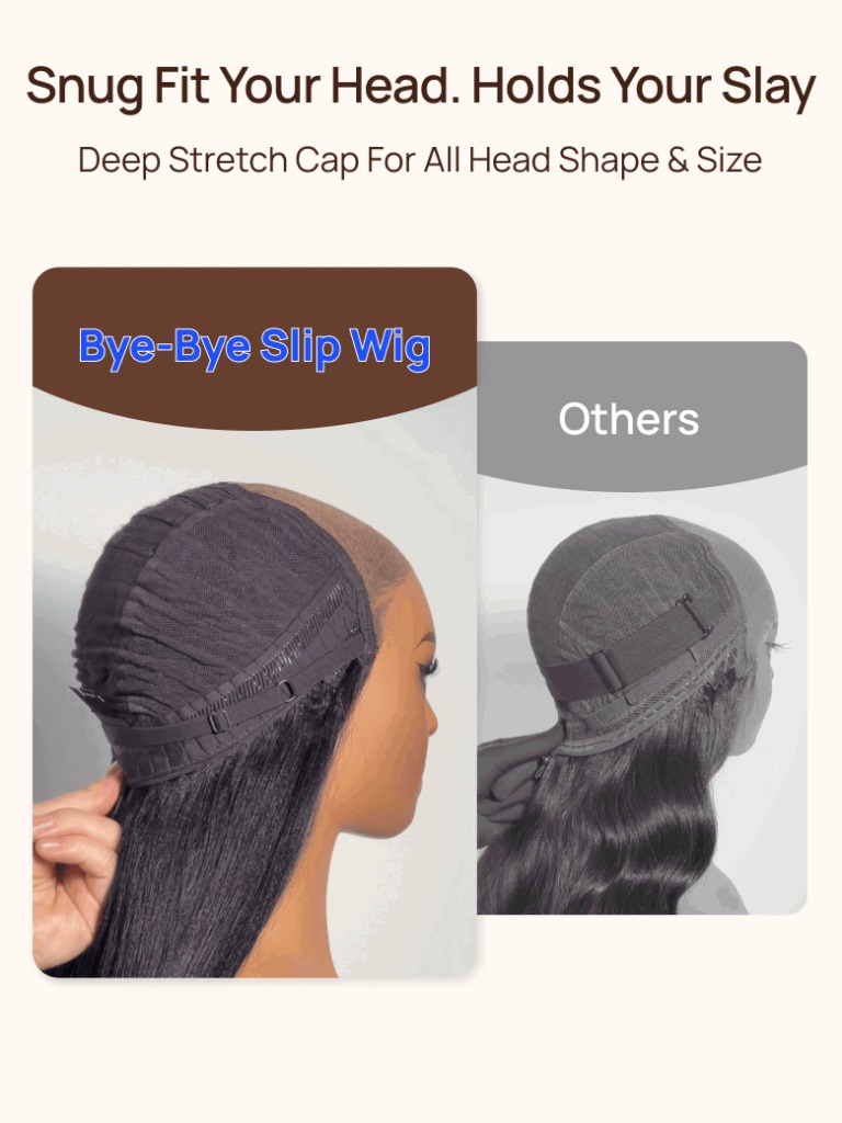 Cap fit